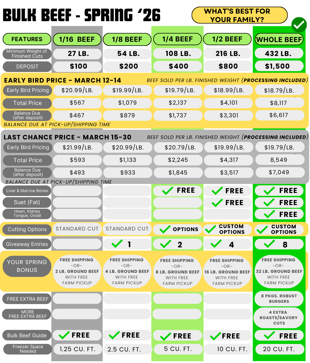 ✨DEPOSIT ONLY✨ Half Beef for Spring Harvest - 100% Grassfed