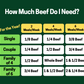 Quarter Beef - FALL Harvest 2025 - 100% Grassfed Beef